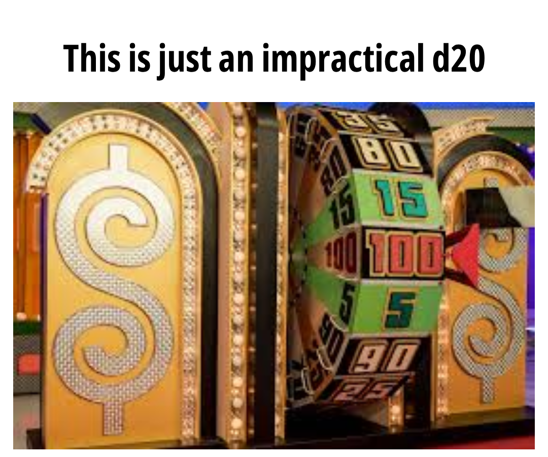d20 impractical
