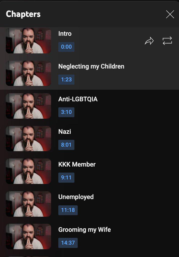 honesome youtuber chapters