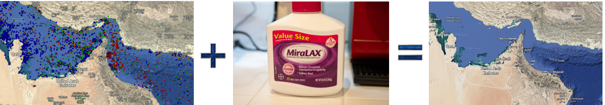 map product comparison