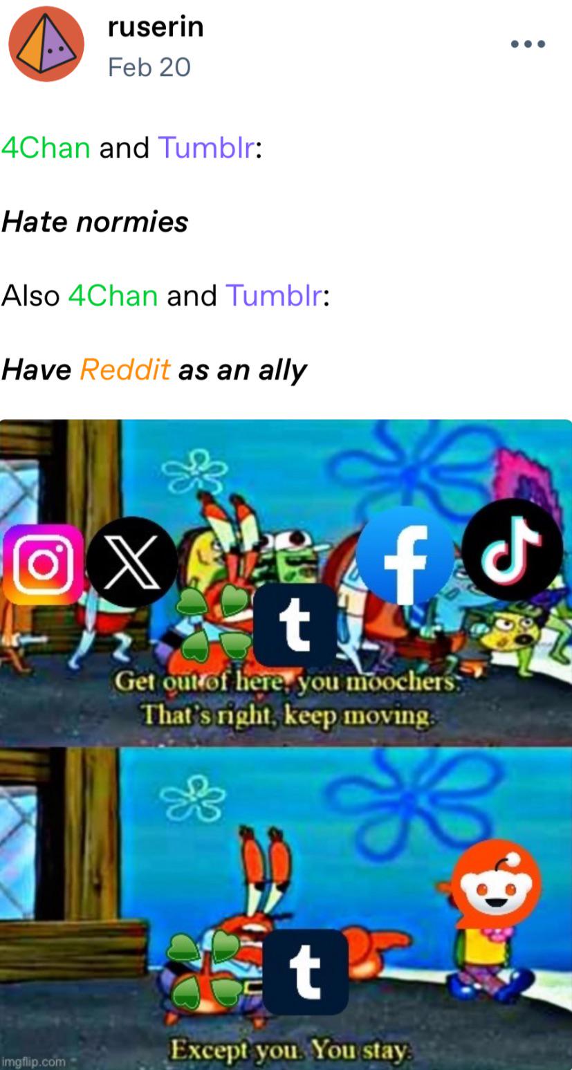 Open 4chan tumblr reddit ally
