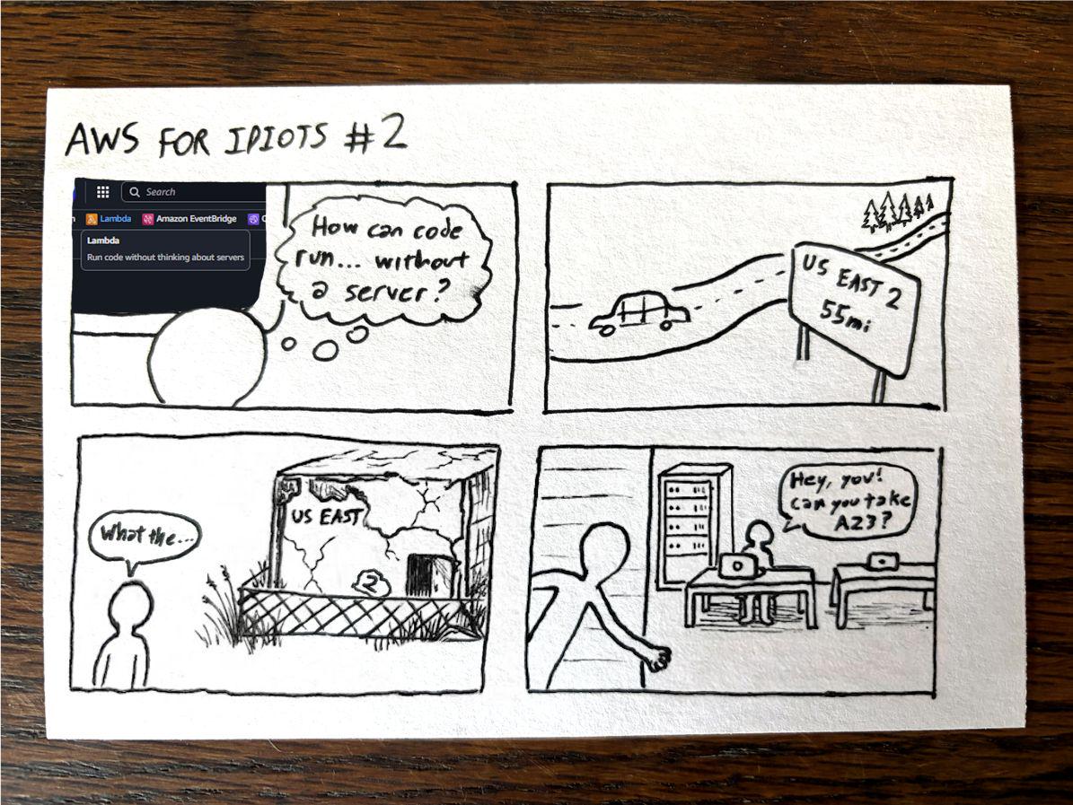 Open aws for ipiots 2