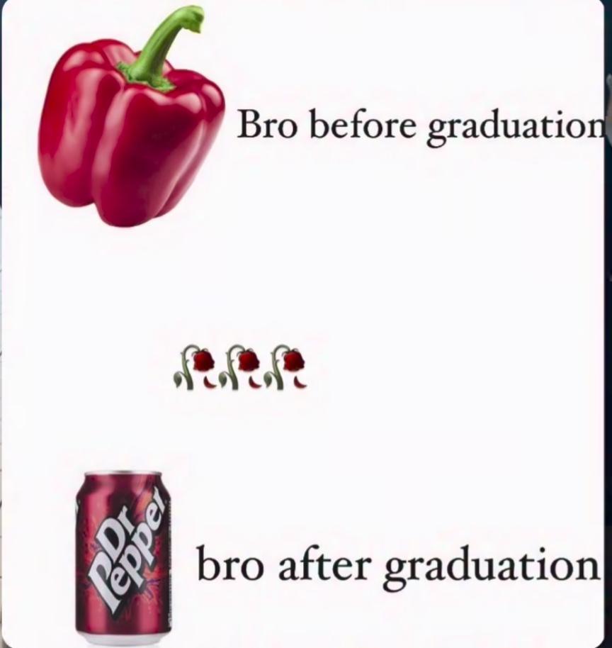 Open before after graduation change