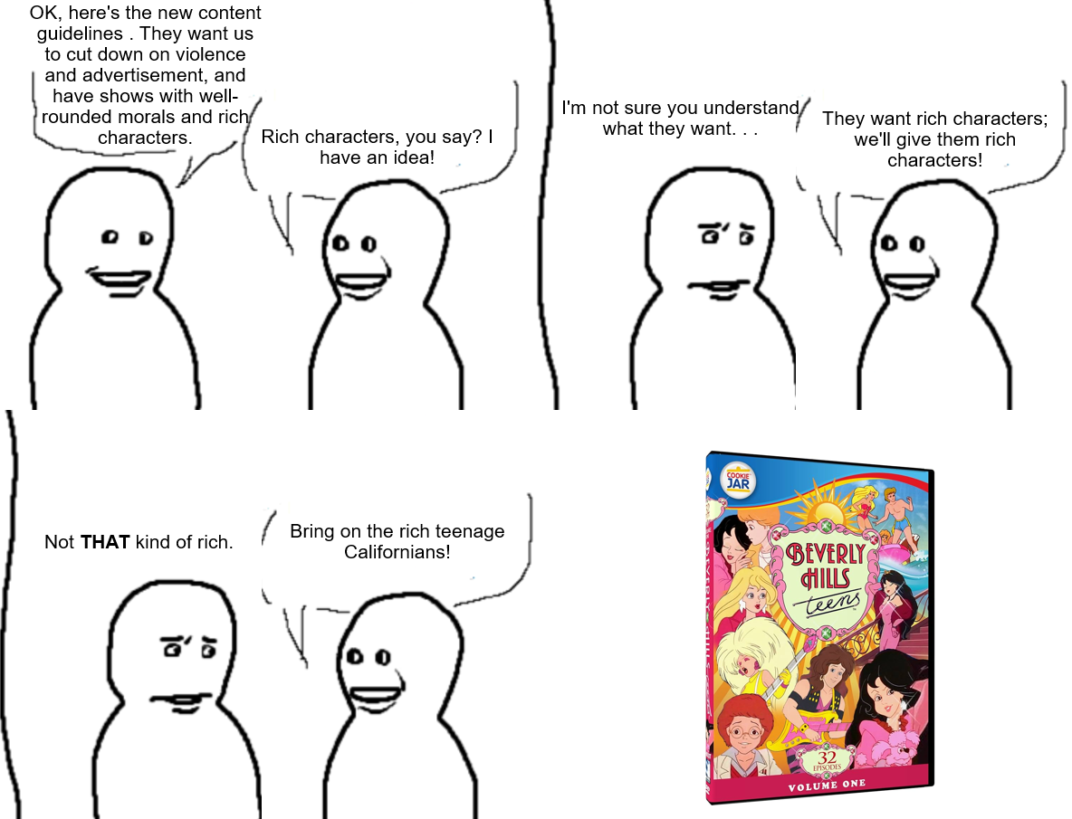 Open beverly hills teens show