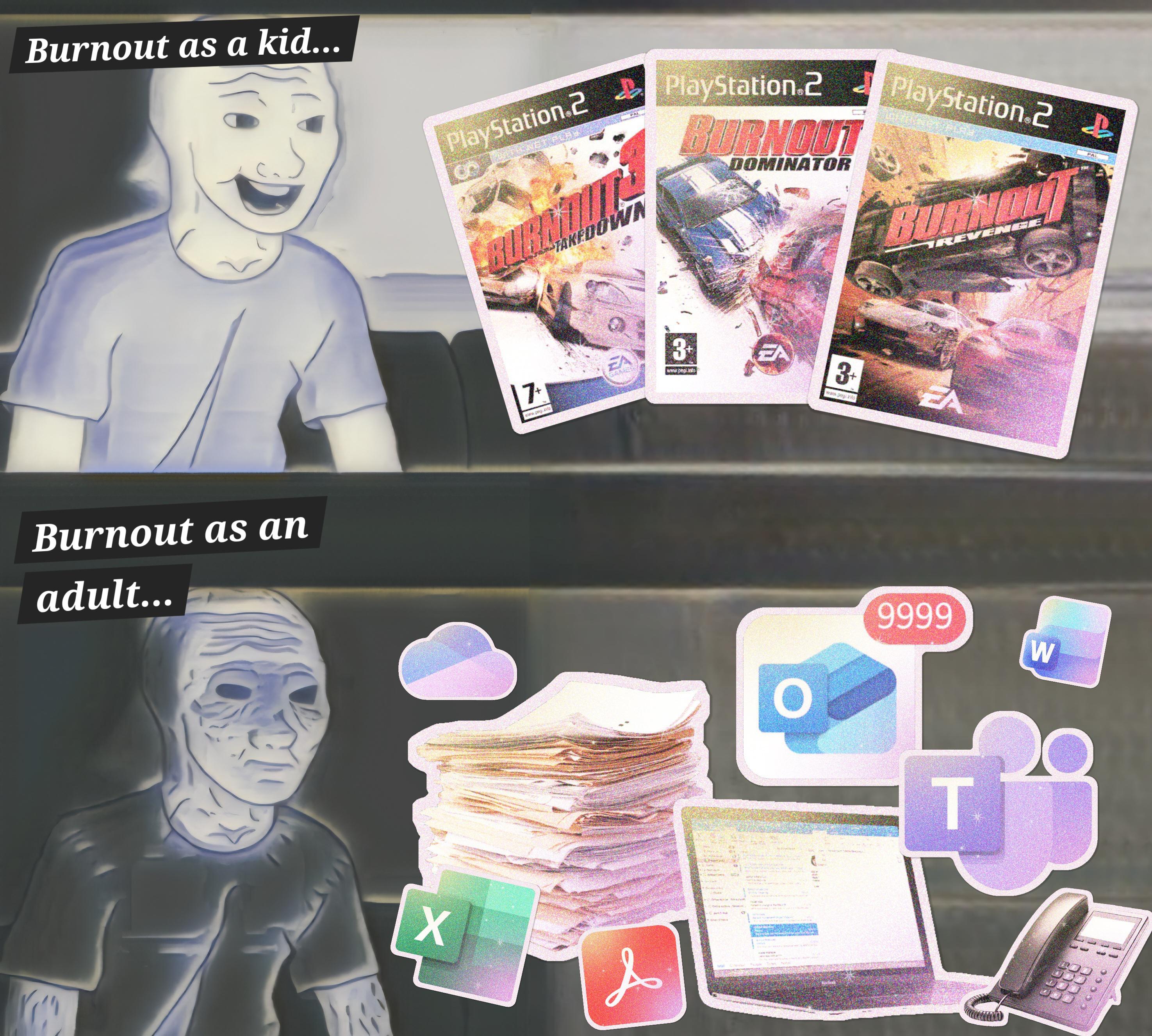 Open childhood vs adulthood burnout