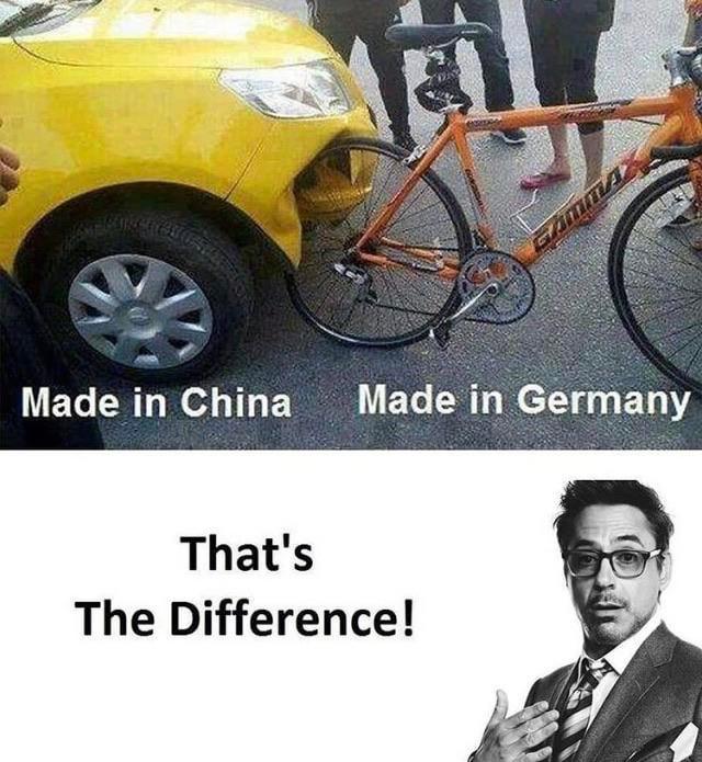 Open china germany comparison