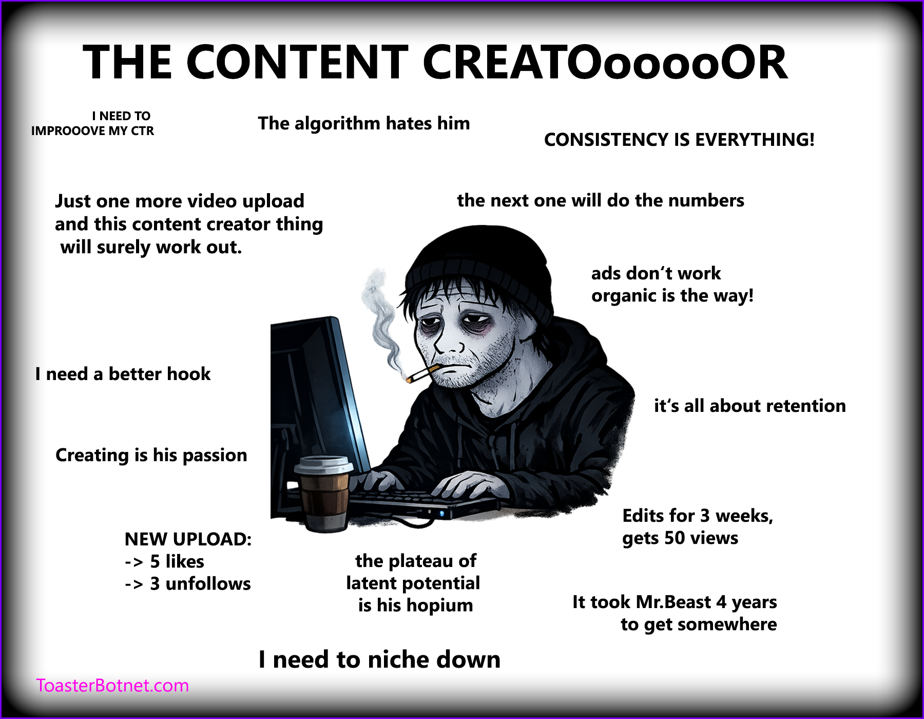 Open content creator struggle