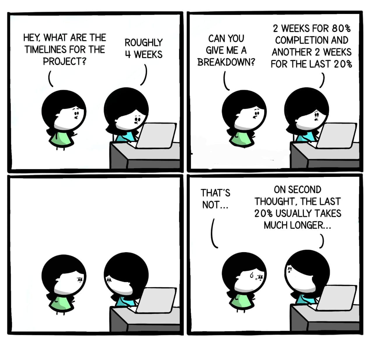 Open dev timelines be like