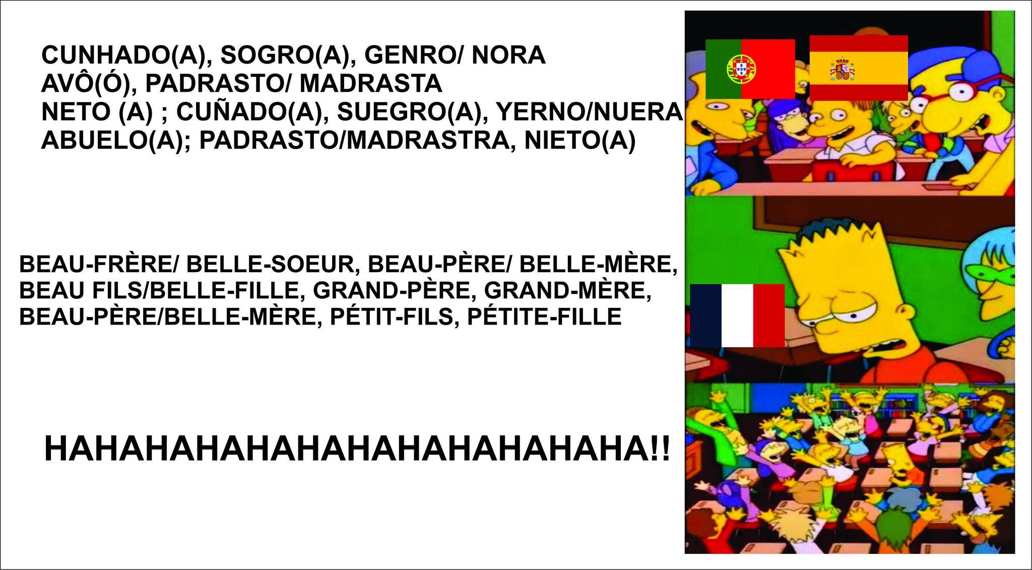 Open family members group