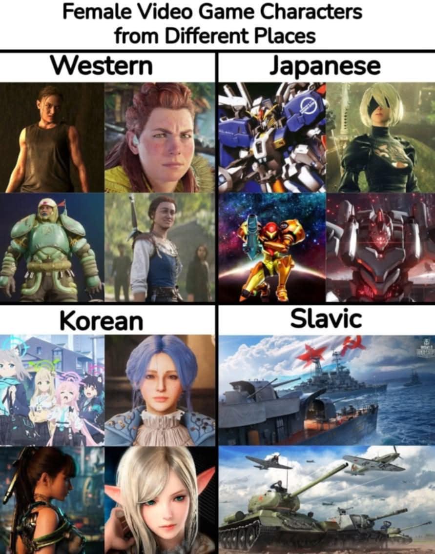 Open female video game characters