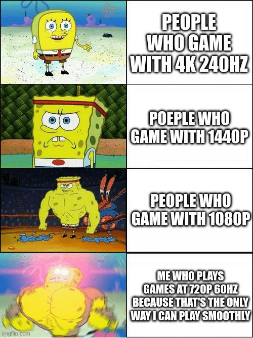 Open gaming resolution comparison