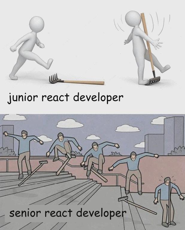 Open junior to senior developer progression