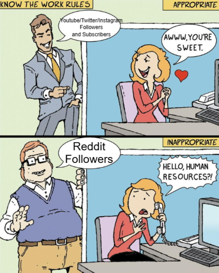 Open knowing work rules