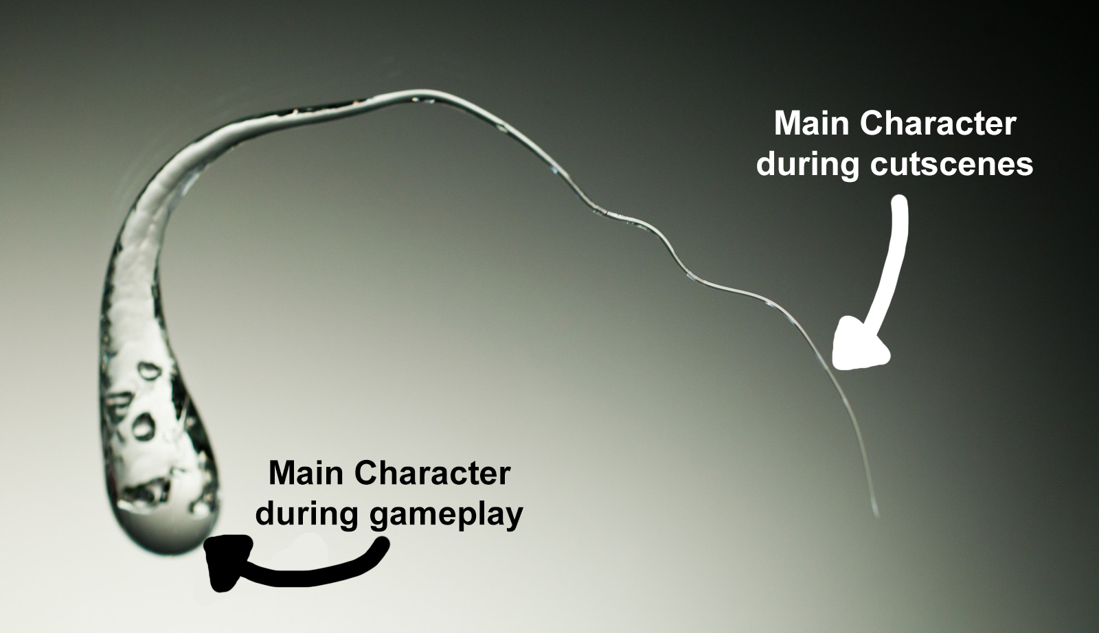 Open liquid flow meme