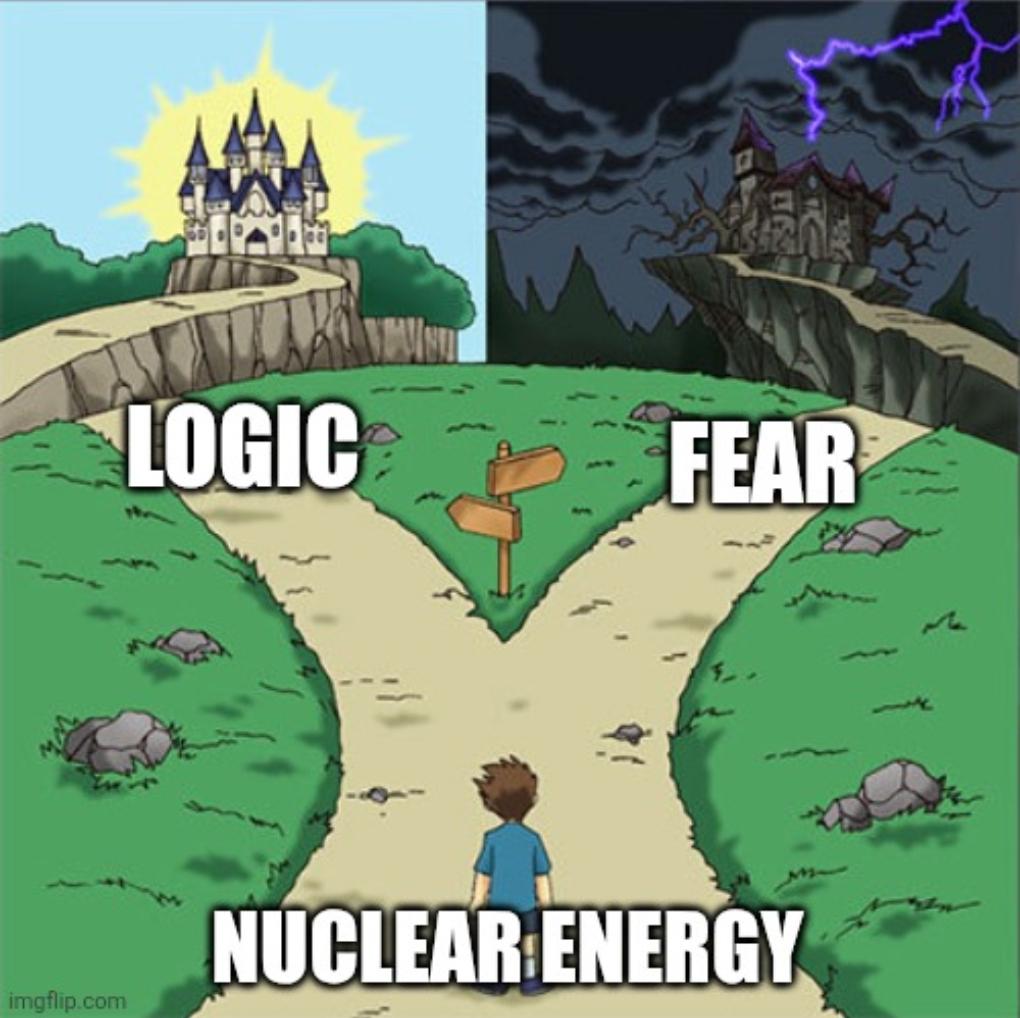 Open logic fear nuclear energy choice