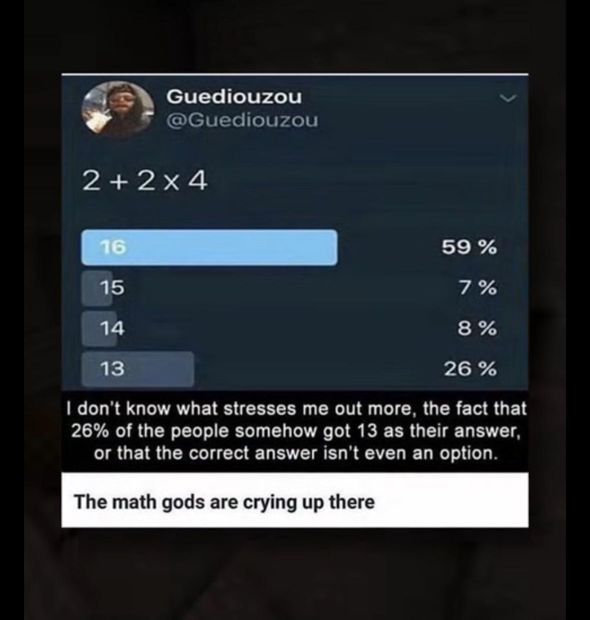 Open math gods crying answer option