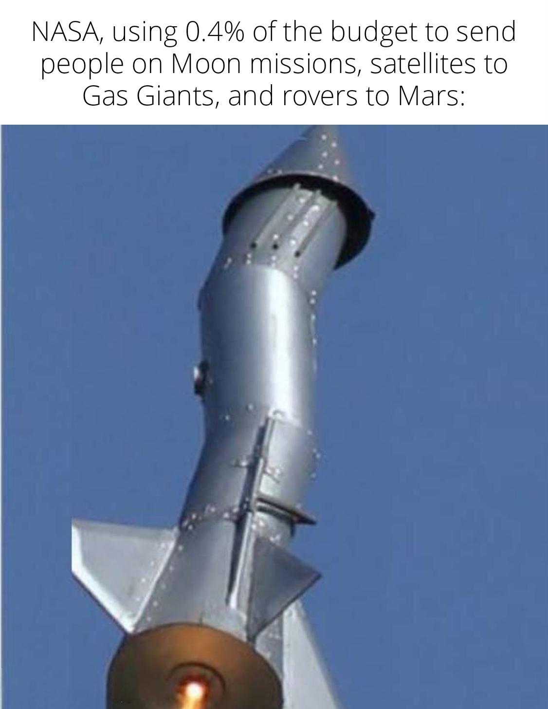 Open nasa budget comparison