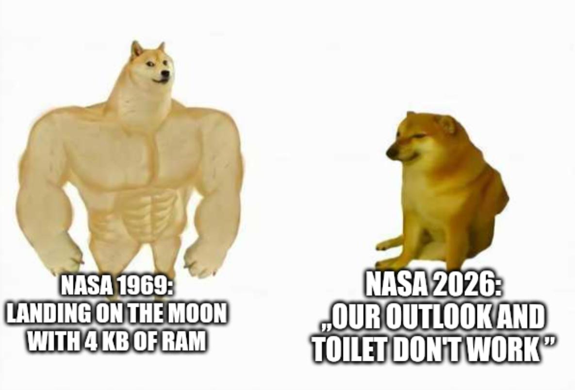 Open nasa tech downgrade comparison