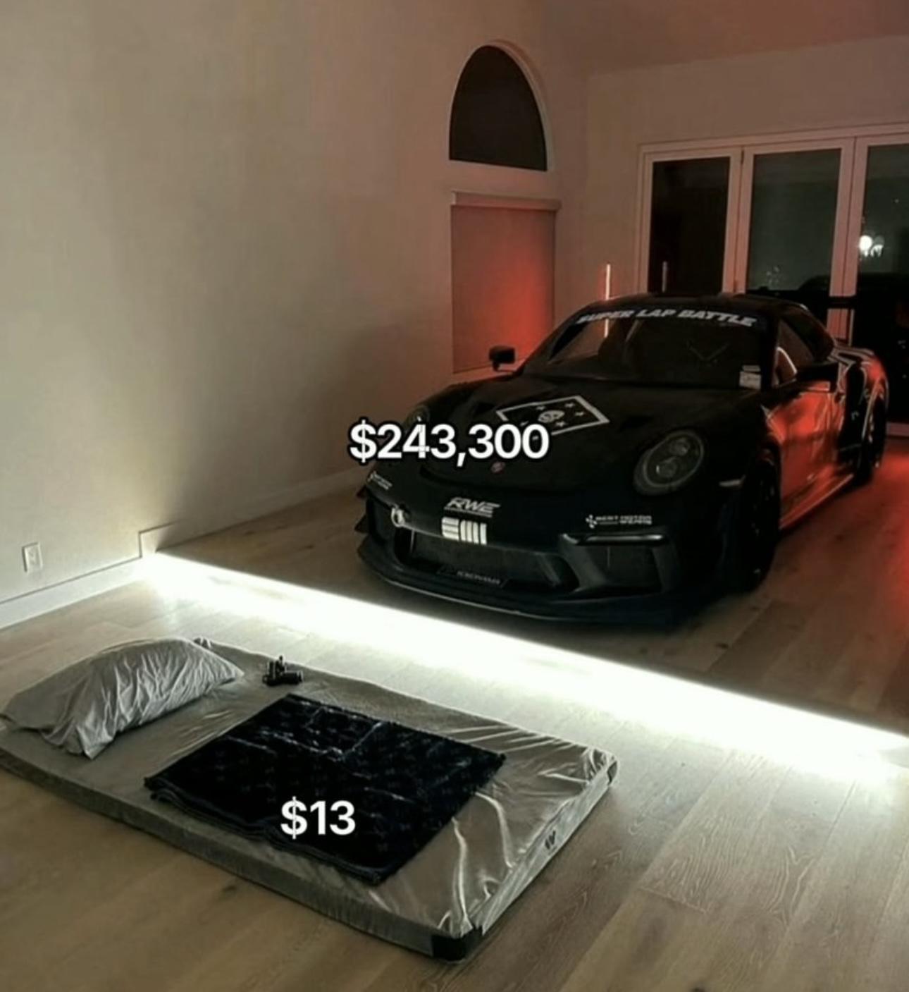 Open price difference meme