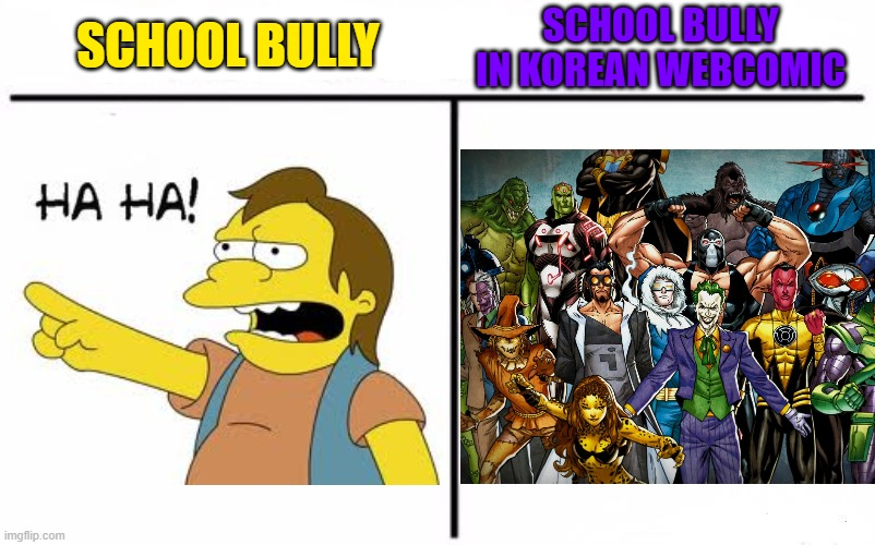 Open school bully comparison