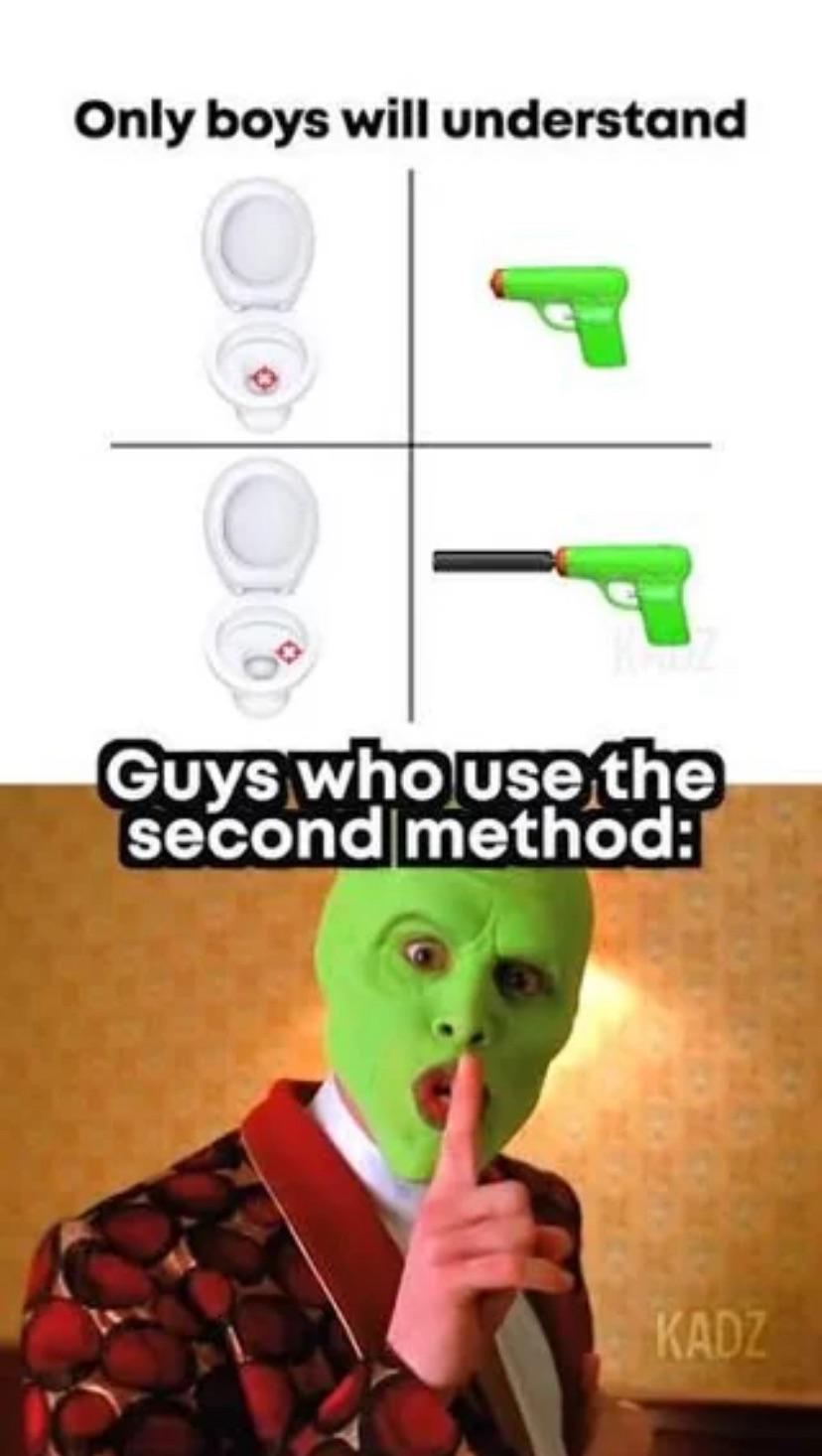 Open second method understanding