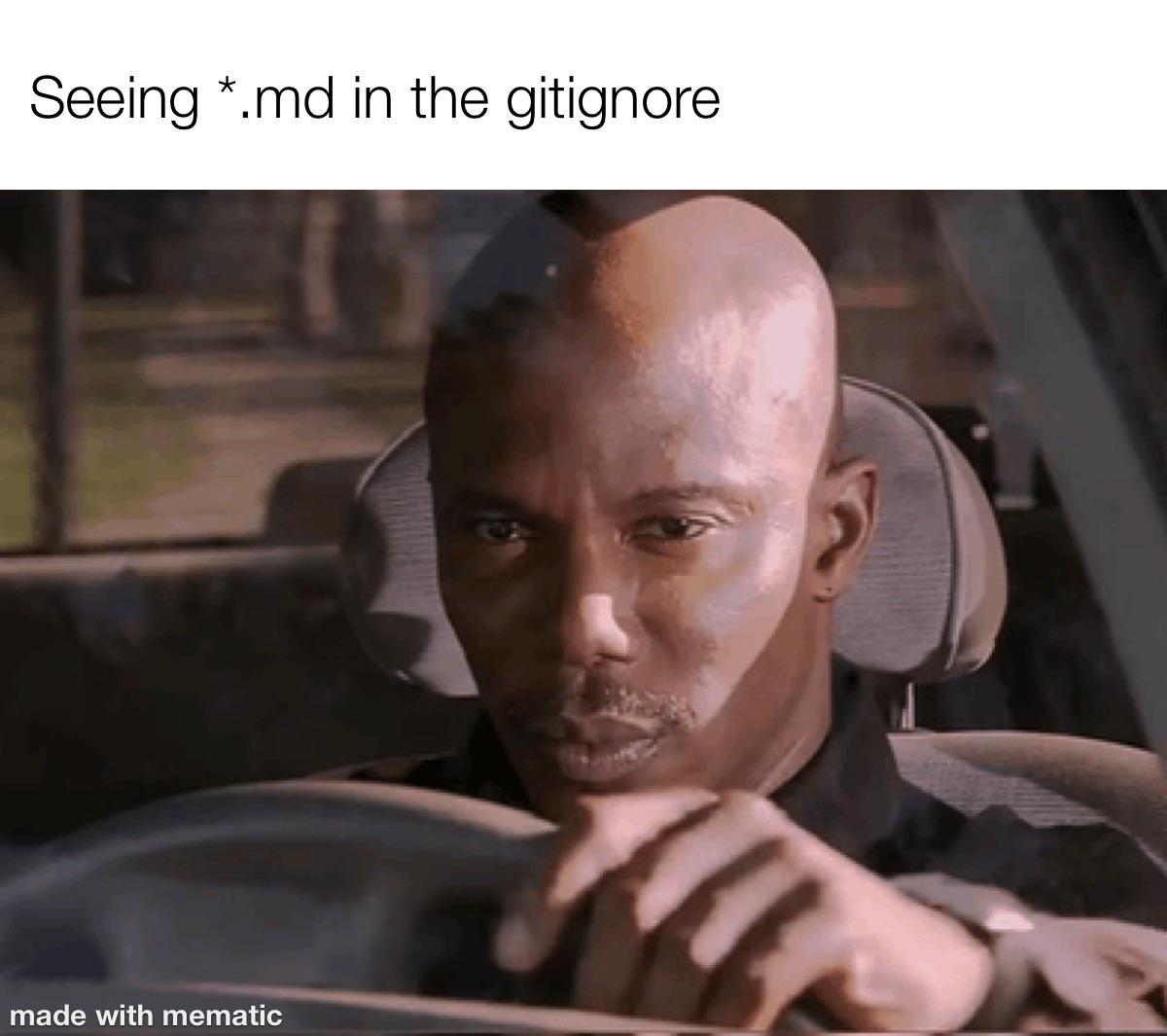 Open seeing md gitignore