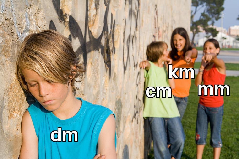 Open size scale comparisons