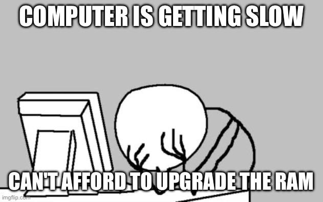 Open slow computer upgrade cost