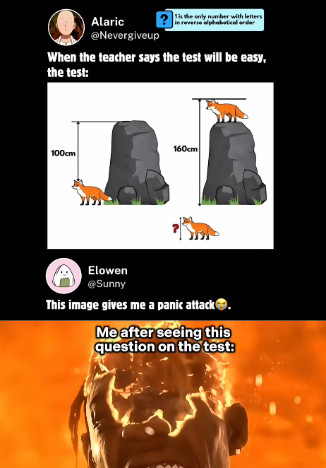 Open test difficulty panic