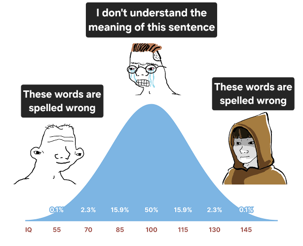 Open understanding sentence meaning