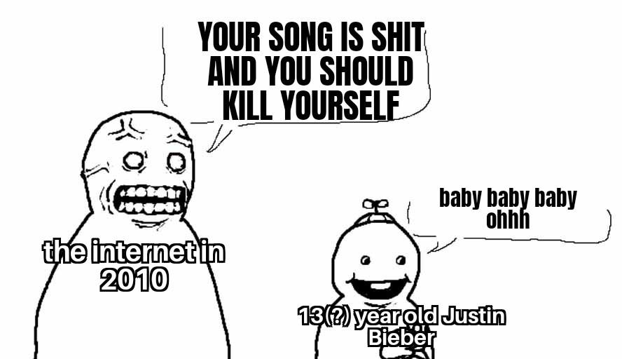 Open you cant stop the internet in 2010