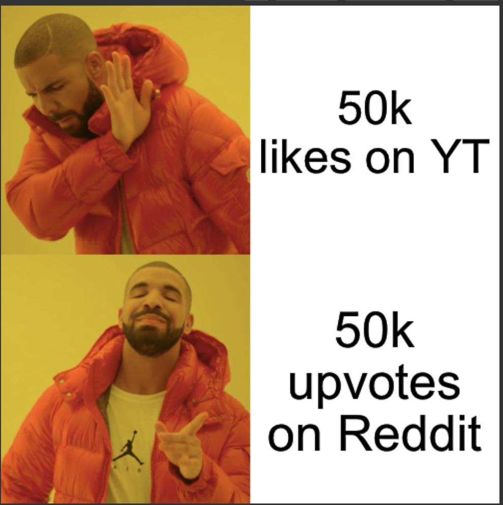 Open youtube reddit comparison